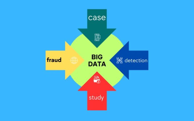 Big data fraud detection case study